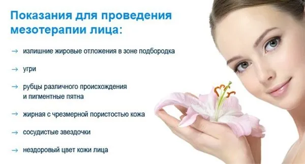 Показання до мезотерапії в Вінниці